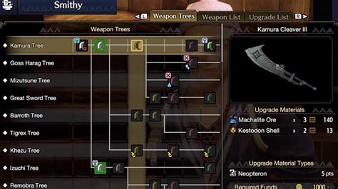 monster hunter weapon tree.